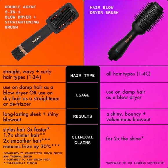 amika: double agent 2-in-1 blow dryer + straightening brush - Picture 7 of 7